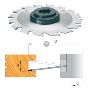 Fig5_1_-_WobbleDado