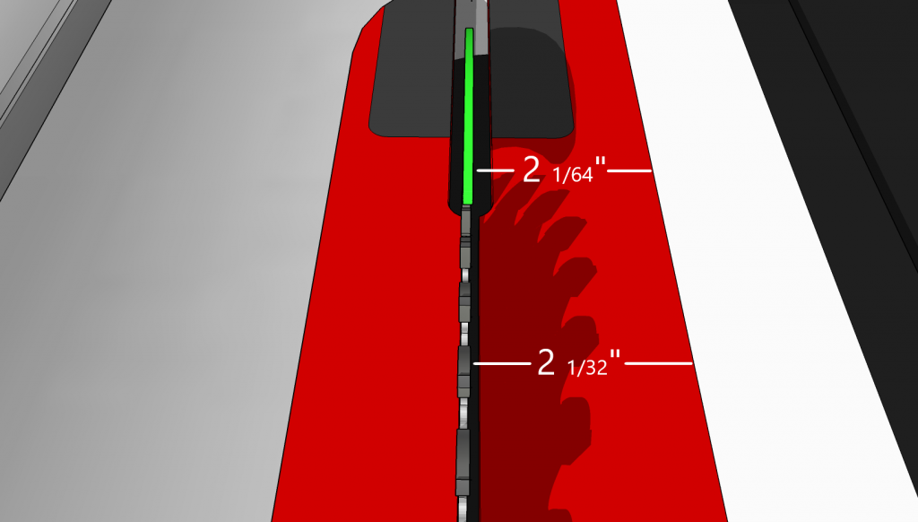 Thin-kerf blade with riving knife